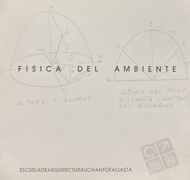 Física del ambiente