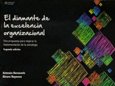 El diamante de la excelencia organizacional: Una propuesta para mejorar la implementación de la estrategiarganizacional