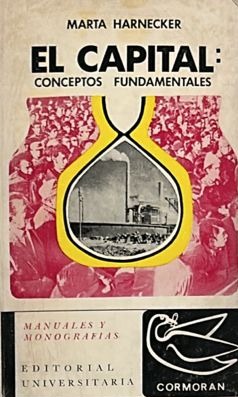 El Capital: Conceptos Fundamentales
