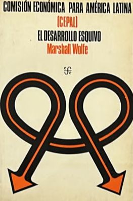 CEPAL: El desarrollo esquivo